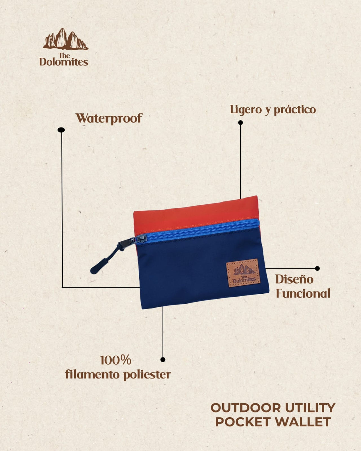 Pocket Wallet Terracotta Zipper azul