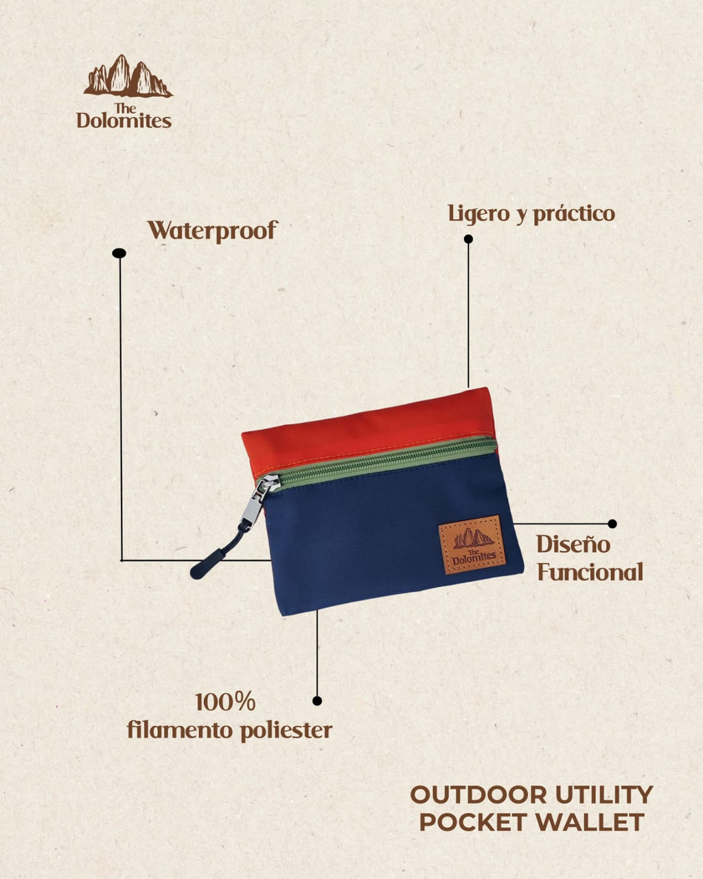 Pocket Wallet Terracotta Zipper verde